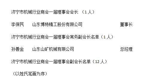 濟寧市機械行業(yè)商會第一屆理事會會長、常務副會長、副會長、秘書長1.jpg
